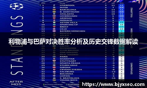 必一