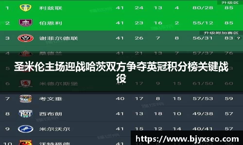 圣米伦主场迎战哈茨双方争夺英冠积分榜关键战役